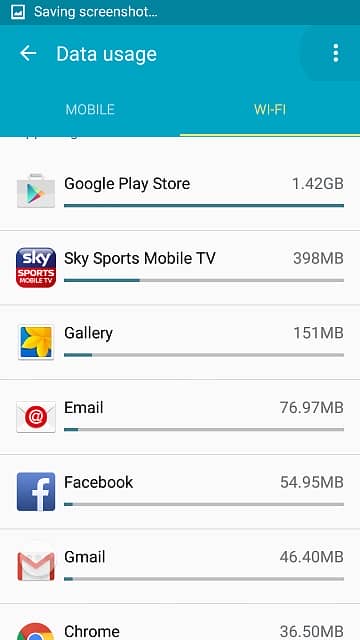 Why Is My Google Play Store Data Usage So High?